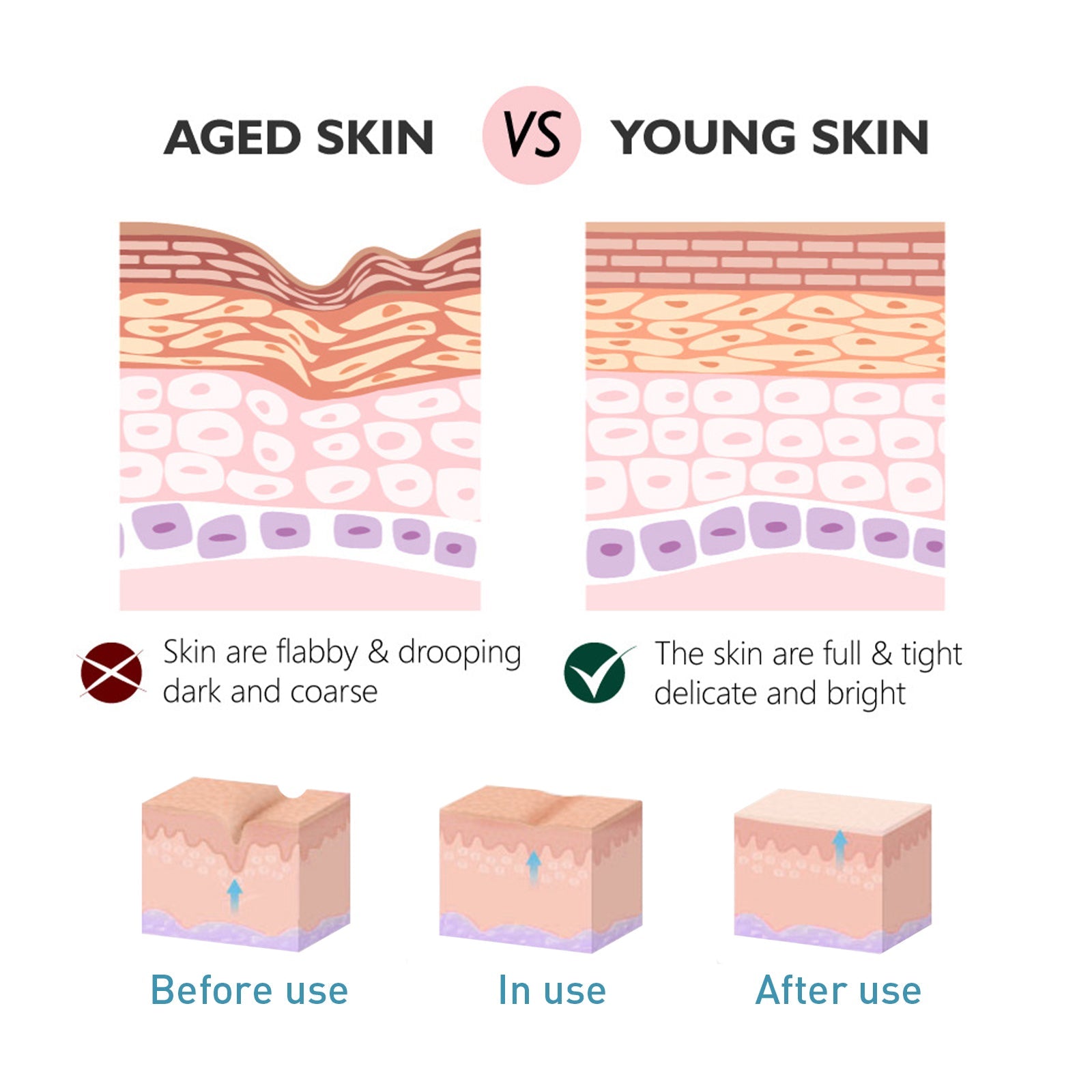 ✨ Crème Anti-Rides au Collagène – Hydratation & Jeunesse Intense Yiwu Ruijia Auto Supplies Co., Ltd.