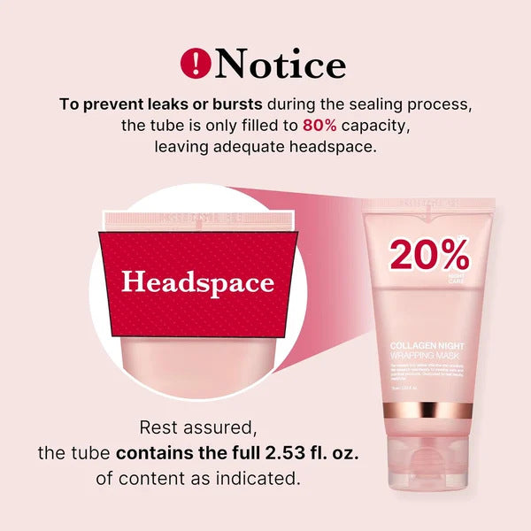Face Night Mask Collagen Wrapping Mask Natural Ingredients Firming Elasticity & Hydration Anti-wrinkle For Skin Care Yiwu Ruijia Auto Supplies Co., Ltd.