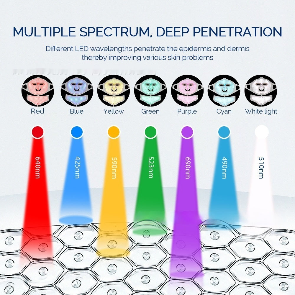Masque Beauté Multifonction – 10 Actions, Soin Visage &amp; Corps Complet 💆♀️✨ Yiwu Ruijia Auto Supplies Co., Ltd.