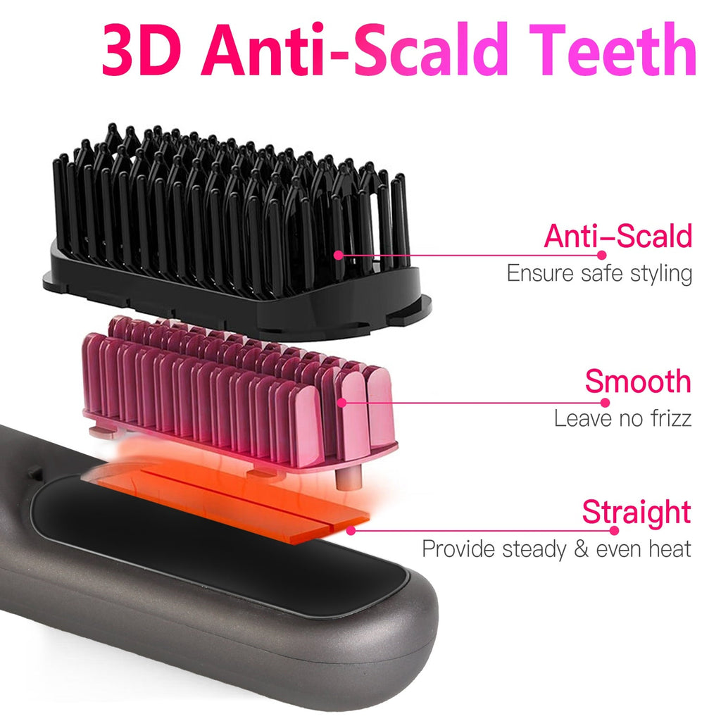 Brosse Lissante Sans Fil 4800mAh – 12 Températures, Ions Négatifs &amp; Graphène 💇♀️✨ Yiwu Ruijia Auto Supplies Co., Ltd.