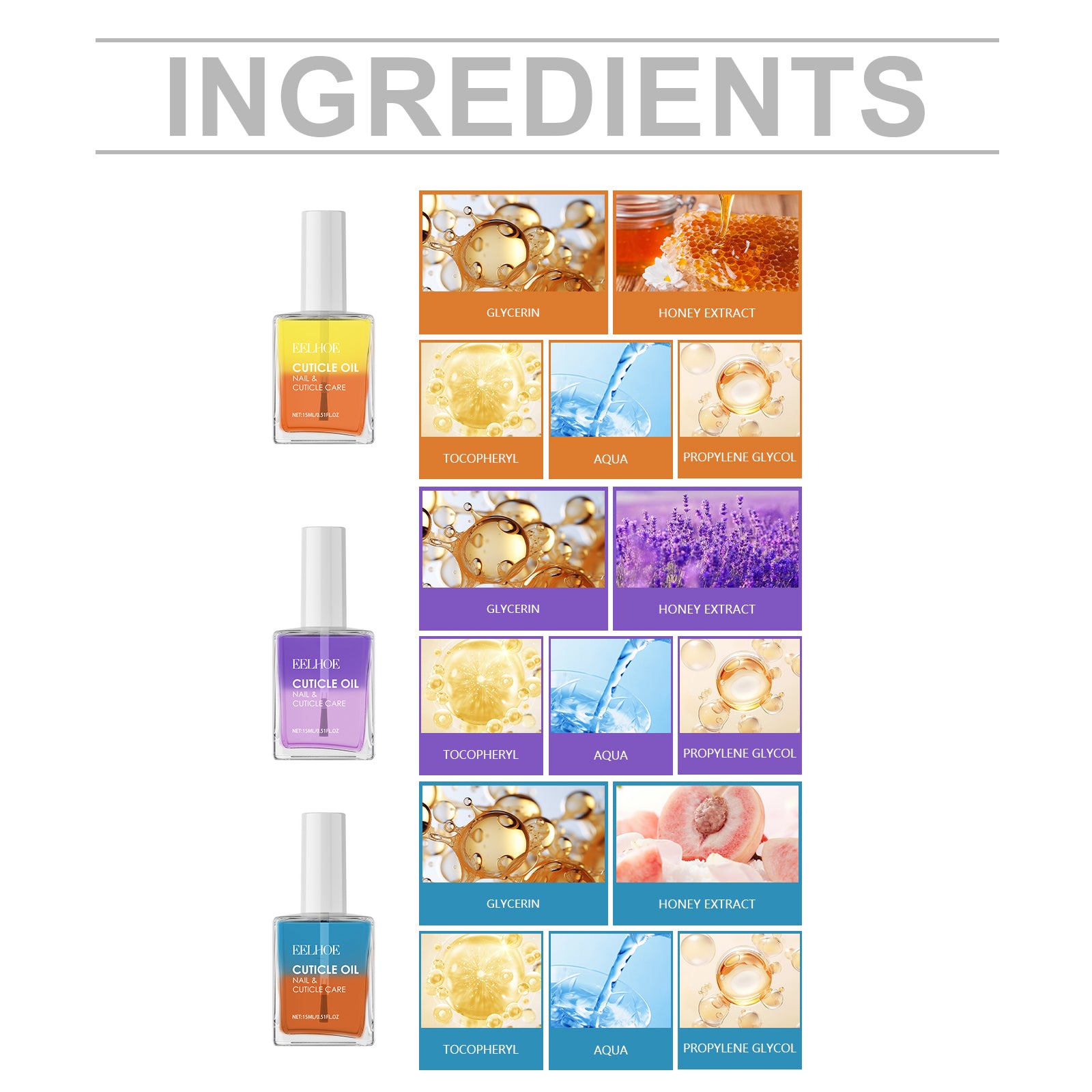 💅 Huile pour Cuticules Double Action – Hydratation &amp; Renforcement des Ongles Yiwu Ruijia Auto Supplies Co., Ltd.