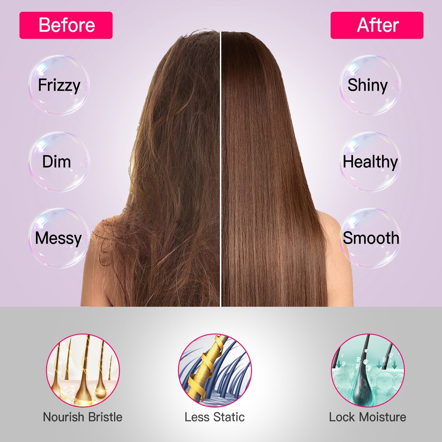 Brosse Lissante Sans Fil 4800mAh – 12 Températures, Ions Négatifs &amp; Graphène 💇♀️✨ Yiwu Ruijia Auto Supplies Co., Ltd.
