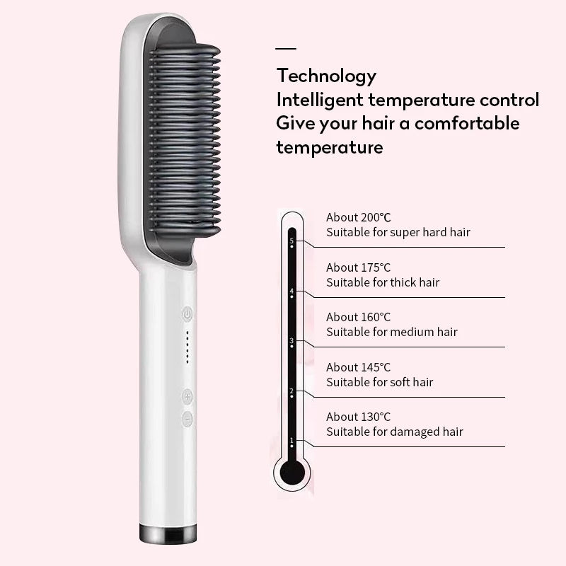 Peigne Lisseur Anti-Brûlure 10 Niveaux – Céramique Tourmaline, Cheveux Secs & Mouillés, Lissage et Boucles Faciles Yiwu Ruijia Auto Supplies Co., Ltd.