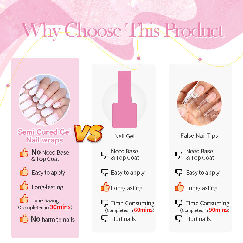Kit 20 Patchs Gel Ongles – Designs Cartoon, Marbre, Étoilé & Carreaux 💅✨ Yiwu Ruijia Auto Supplies Co., Ltd.