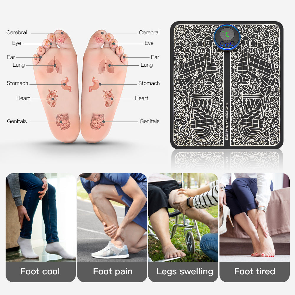 Coussinet de Massage Intelligent pour les Pieds – Physiothérapie Infrarouge & EMS Yiwu Ruijia Auto Supplies Co., Ltd.