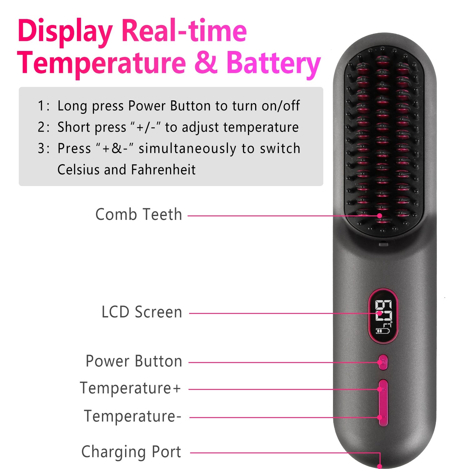Brosse Lissante Sans Fil 4800mAh – 12 Températures, Ions Négatifs &amp; Graphène 💇♀️✨ Yiwu Ruijia Auto Supplies Co., Ltd.